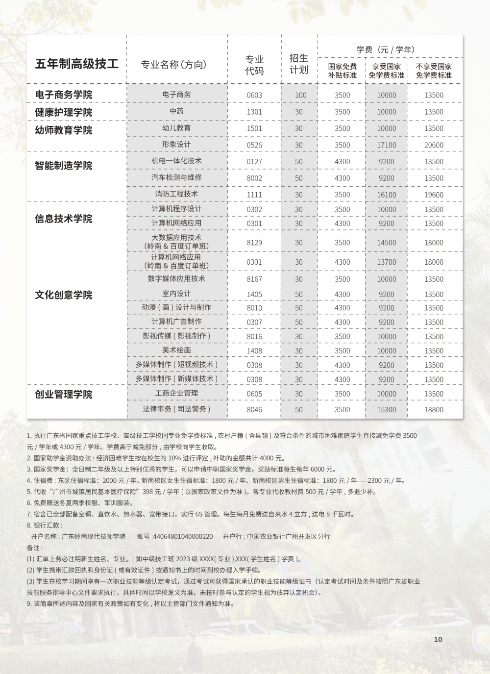 2025年1月18日 第2页