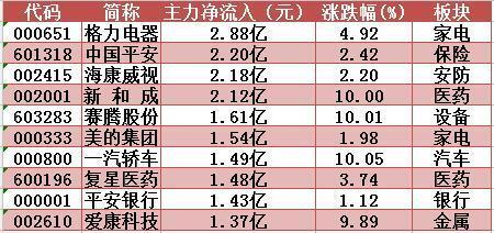 爱康科技江苏张，引领科技创新，铸就行业典范