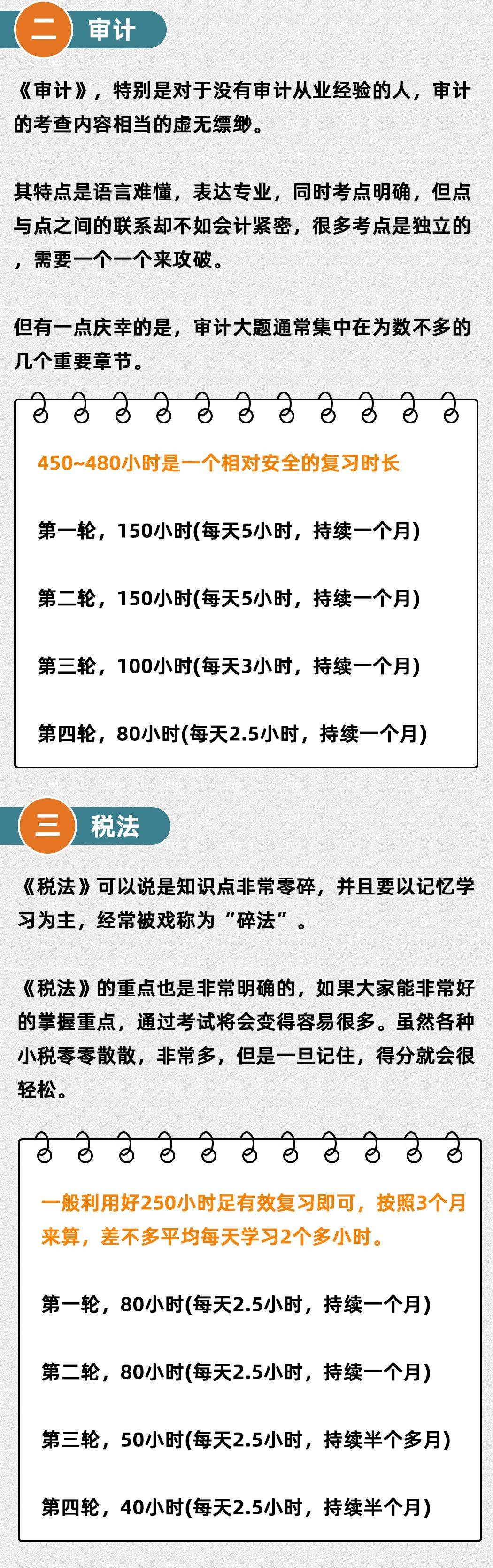 多少天为一个月，对时间单位的不同解读与理解