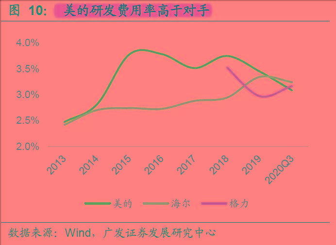 美的房产怎么样，深度解析其优势与发展前景