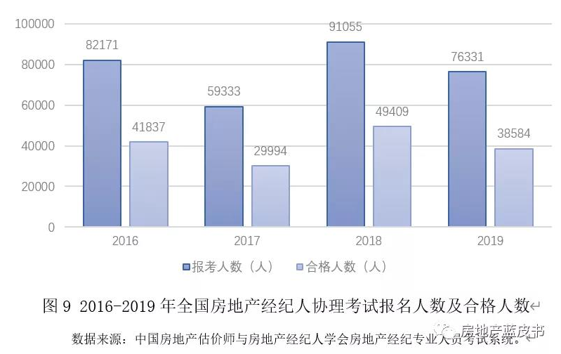 2025年1月19日 第2页