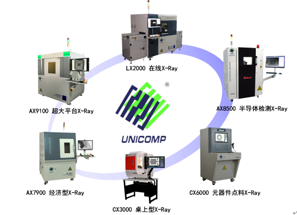 广东省SMT设备配件，行业前沿与深度解析