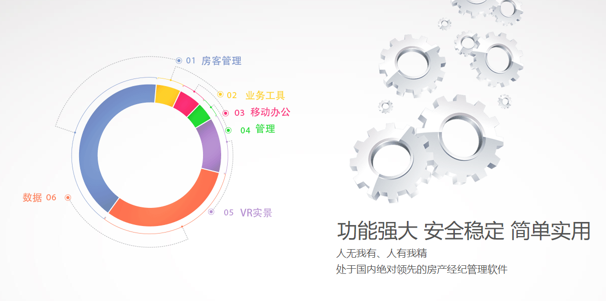 房产中介软件，重塑房地产市场的关键力量