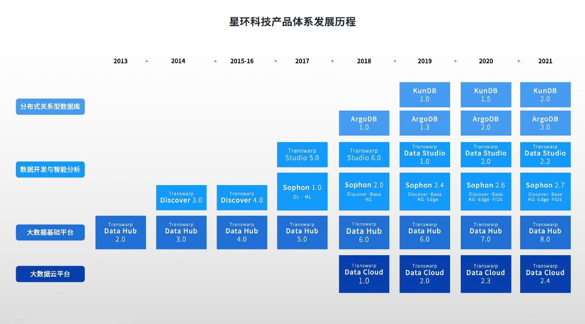 江苏科技项目申报ERP系统，引领科技创新管理的数字化转型