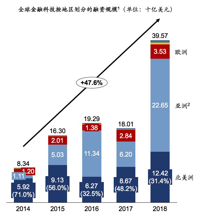 交行江苏金融科技待遇，行业前沿的吸引力与机遇