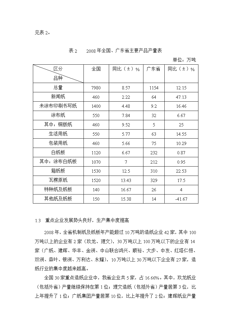 广东省屋面板，历史、现状与发展趋势