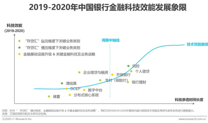 江苏省科技支出分析与展望，聚焦2017年投入