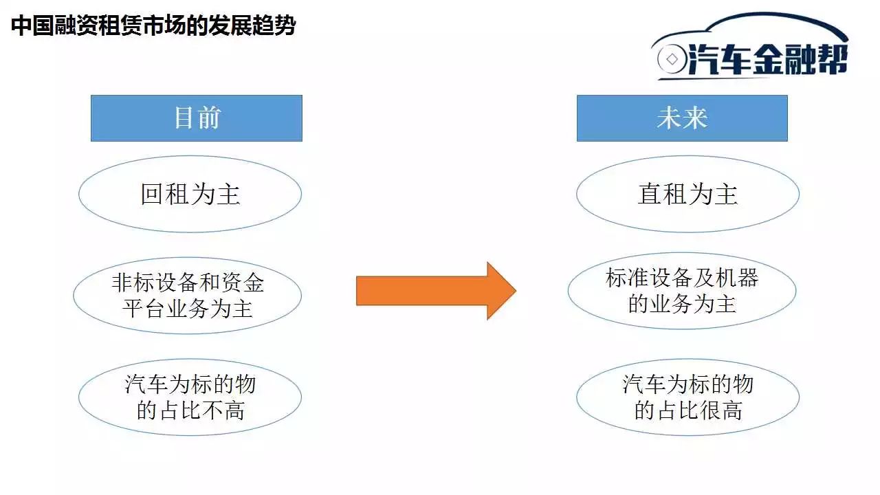 广东省金融存款与贷款的发展现状与未来展望