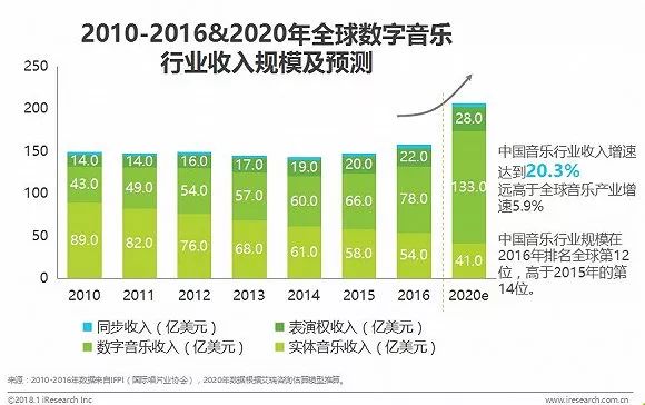 广东省建设造价总站，引领行业发展的核心力量