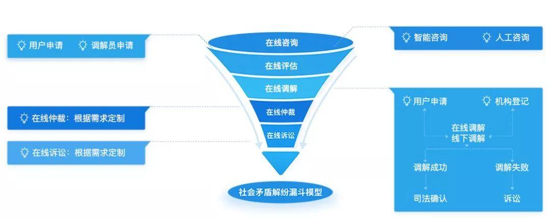 江苏咫尺网络科技，引领数字化转型的新力量