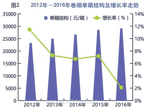 2025年1月21日 第2页