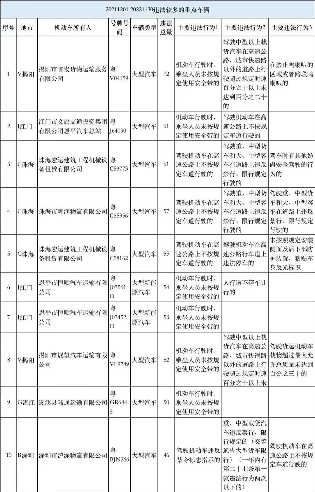 广东机械有限公司在揭阳的蓬勃发展