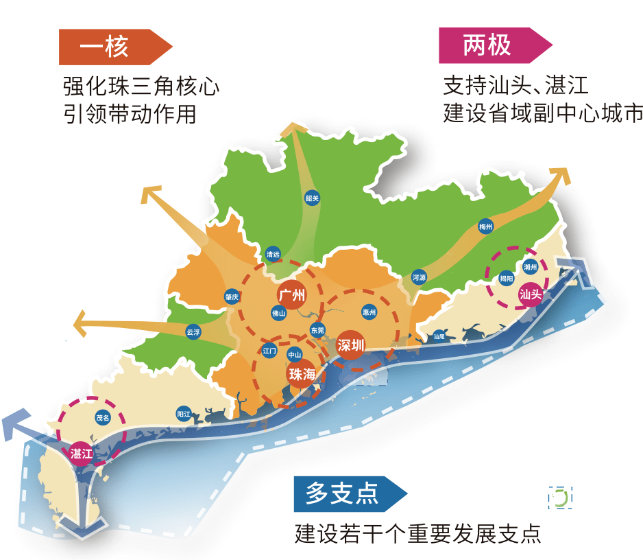 广东省红新招标，重塑地方经济活力的重要引擎