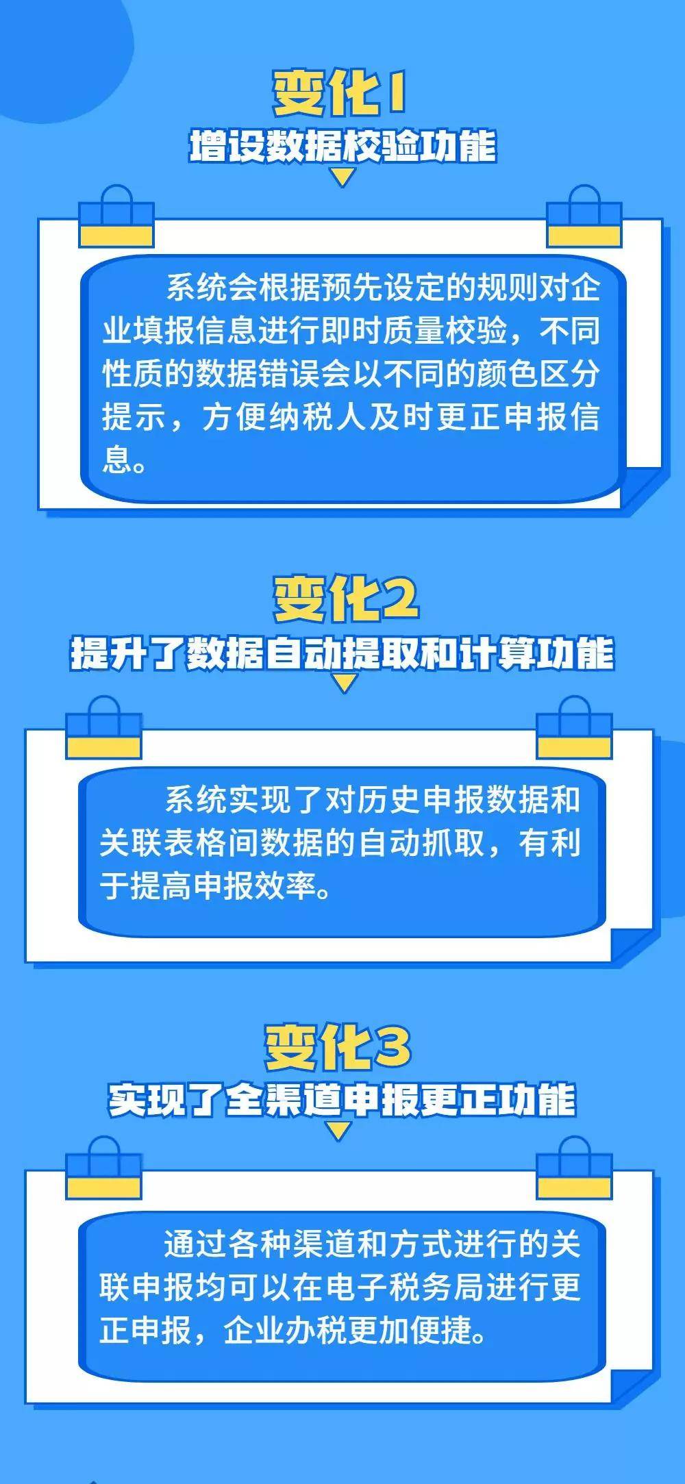 广东省国家税务局稽查局，职能、作用与发展