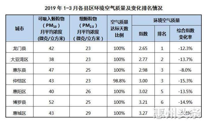 车热点 第11页