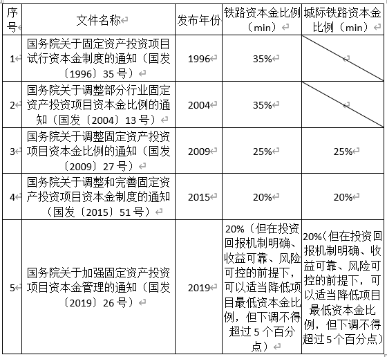 广东金大田有限公司，历史沿革与现代发展之路