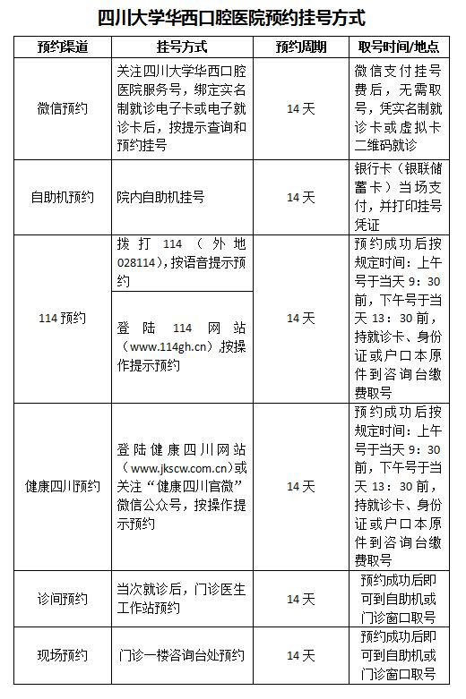 广东省口腔医院挂号指南