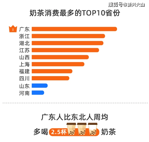 广东省消费金融在线，繁荣与机遇的交汇点